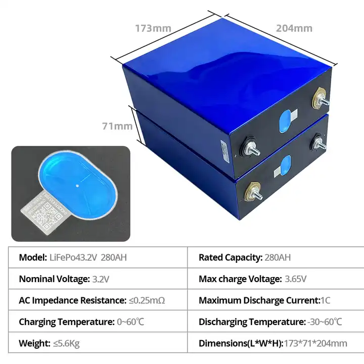 16 Pcs LF280K with One 16S battery Case from China Warehouse by sea transport - around 8 weeks