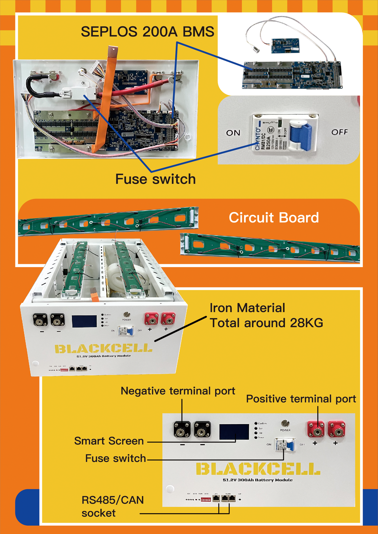 Blackcell Server Rack DIY Energy Storage system batteries battery BOX stackable type for 16s 280Ah 302Ah LiFePO4 Battery Box -Sea Transport