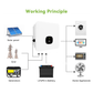 Growatt 12KW Single Phase Inverter SPF 12000 ES