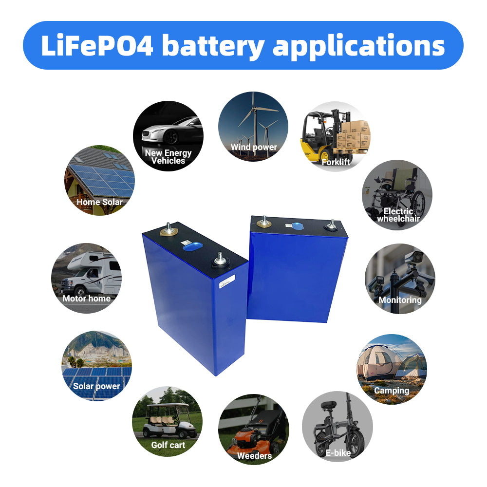 Ogniwa akumulatorowe LF280K LiFePO4 - zupełnie nowa klasa A z kodem QR